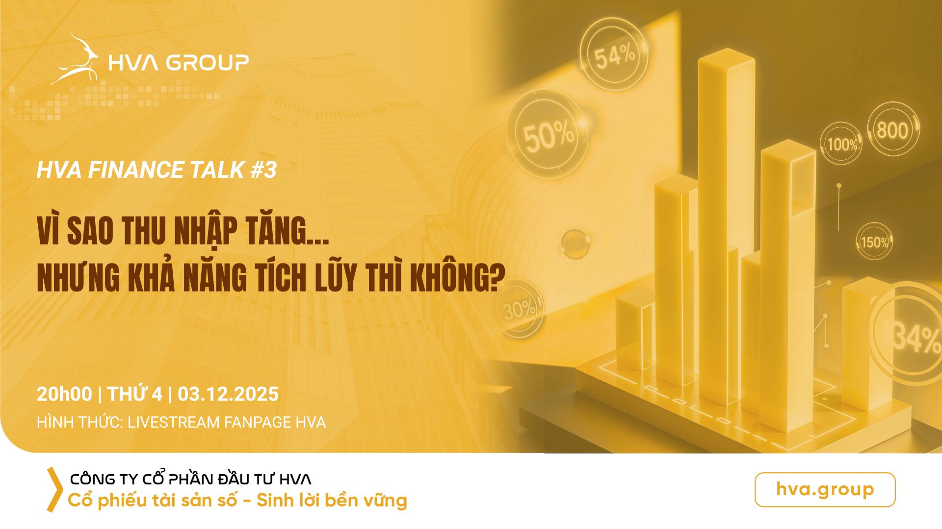 HVA Finance Talk #3: Why does income increase… but the ability to save does not?