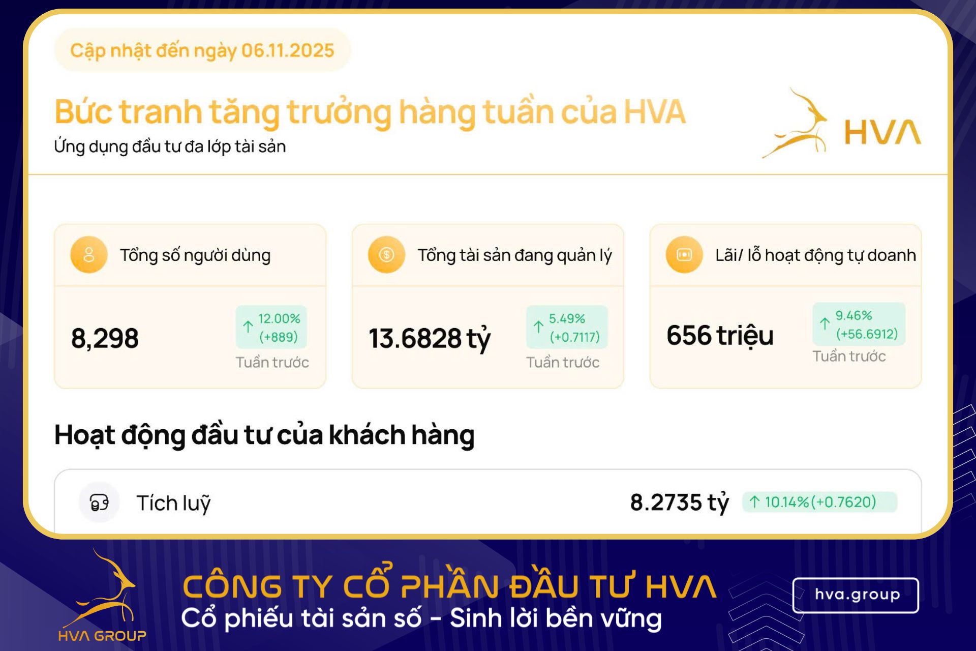 hva-group-cong-boost-through-tuan-06-11-2025-ung-dung-hva