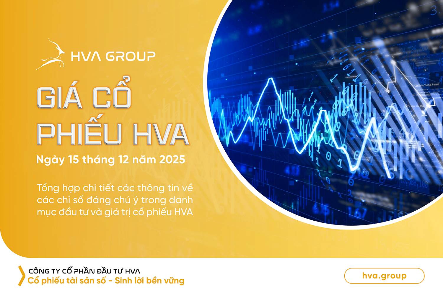 gia-co-phieu-hva-ngay-15-12-2025.jpeg