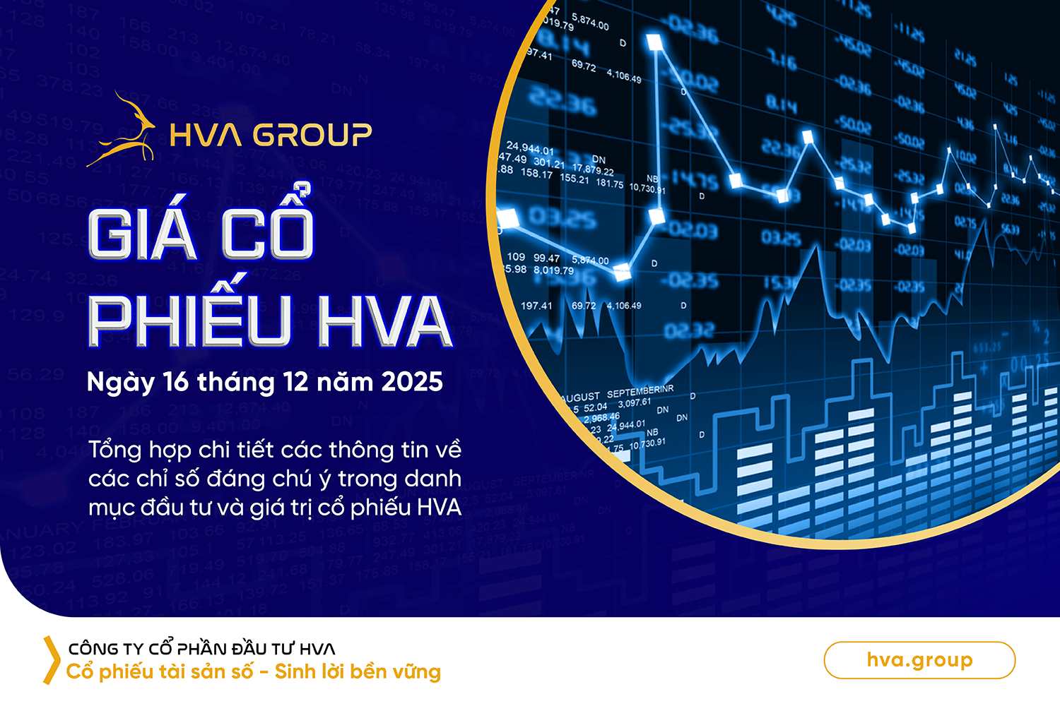 gia-co-phieu-hva-ngay-16-12-2025.jpeg