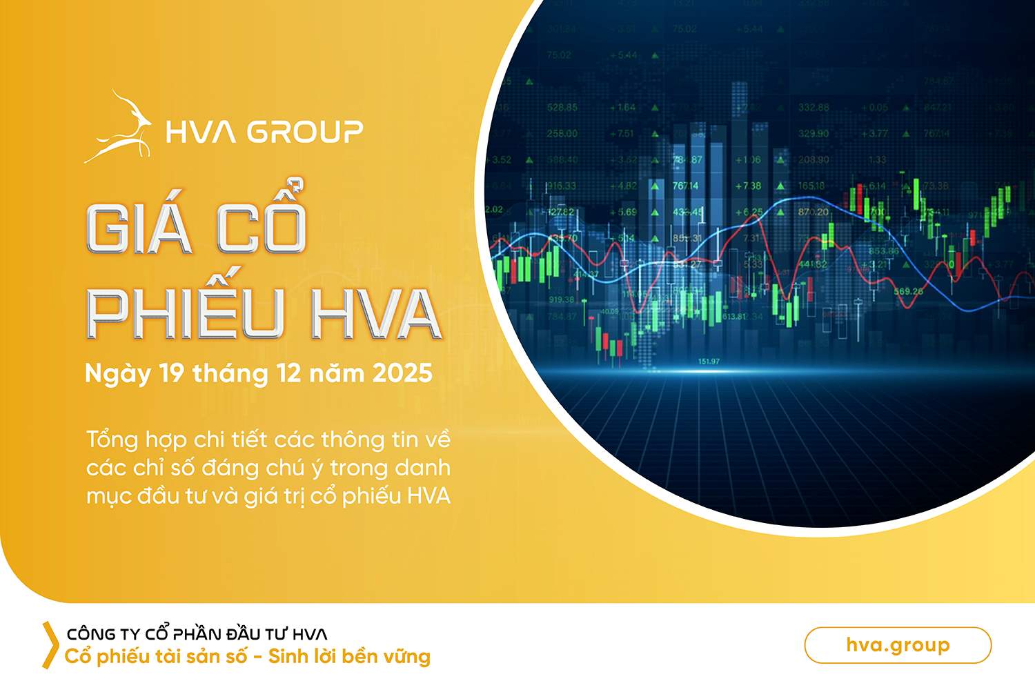 gia-co-phieu-hva-ngay-19-12-2025.jpeg