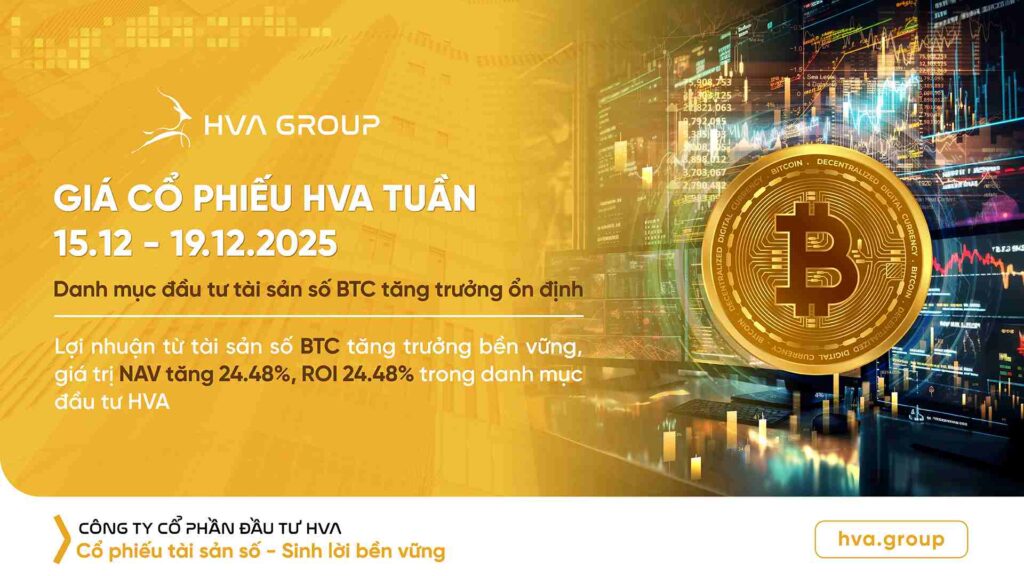Tình hình cổ phiếu HVA từ ngày 15/12/2025 đến 19/12/2025