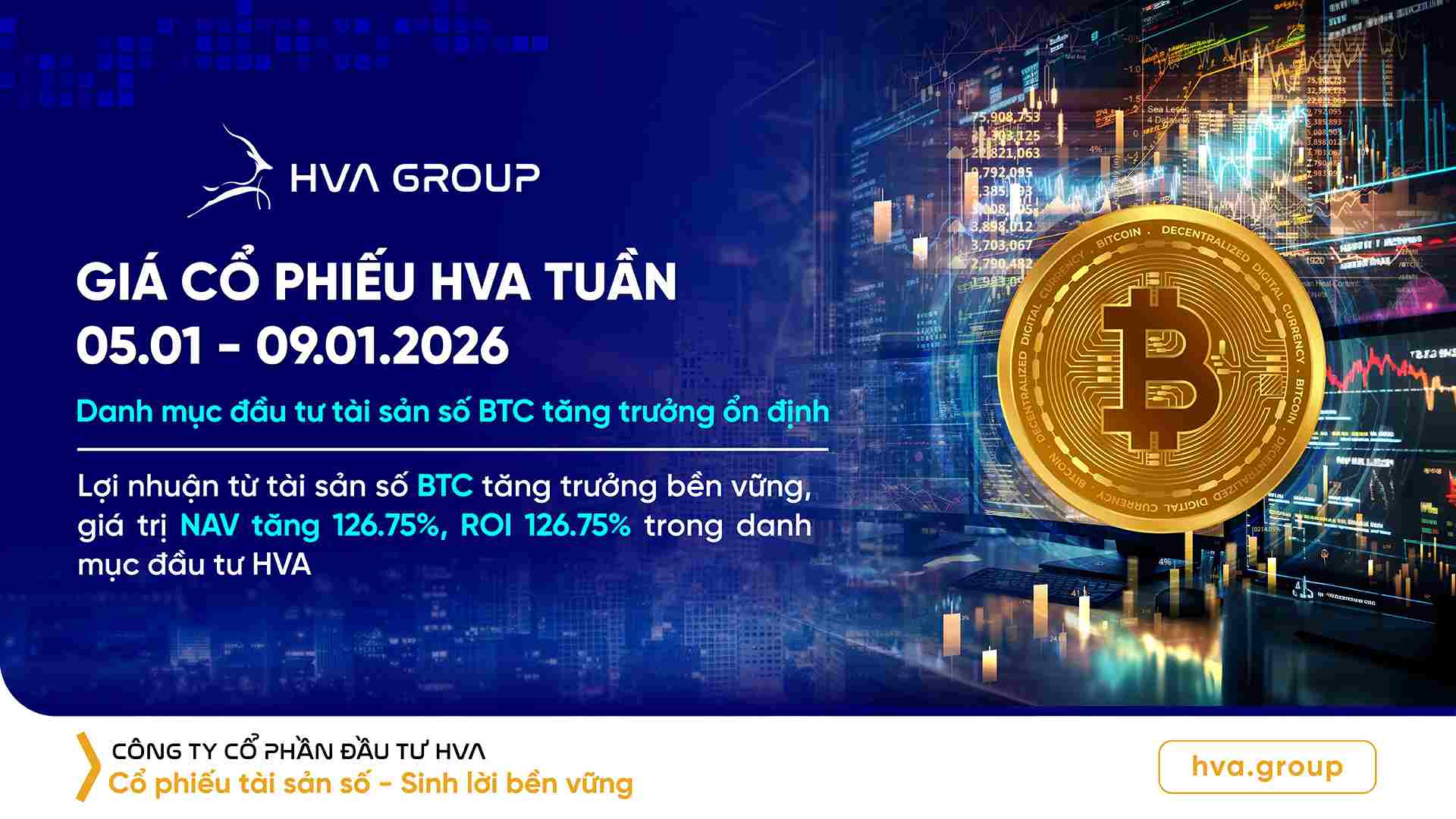 HVA stock price during the week of January 12-16: BTC portfolio shows stable growth.