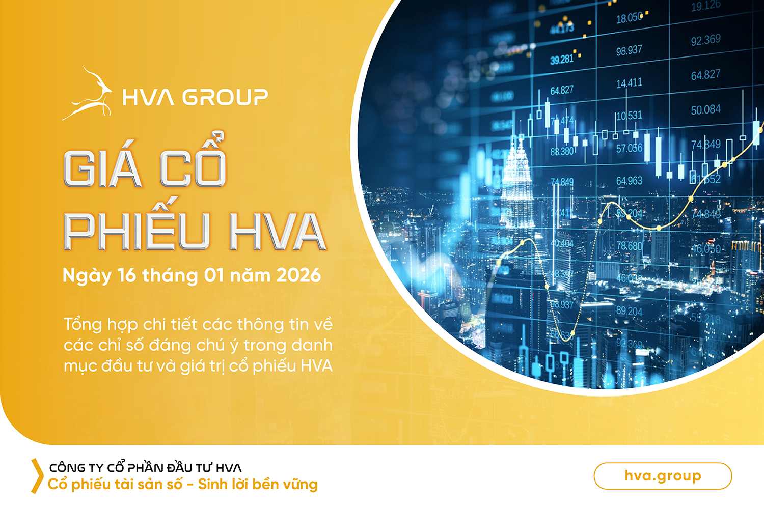 gia-co-phieu-hva-ngay-16-01-2026.jpeg