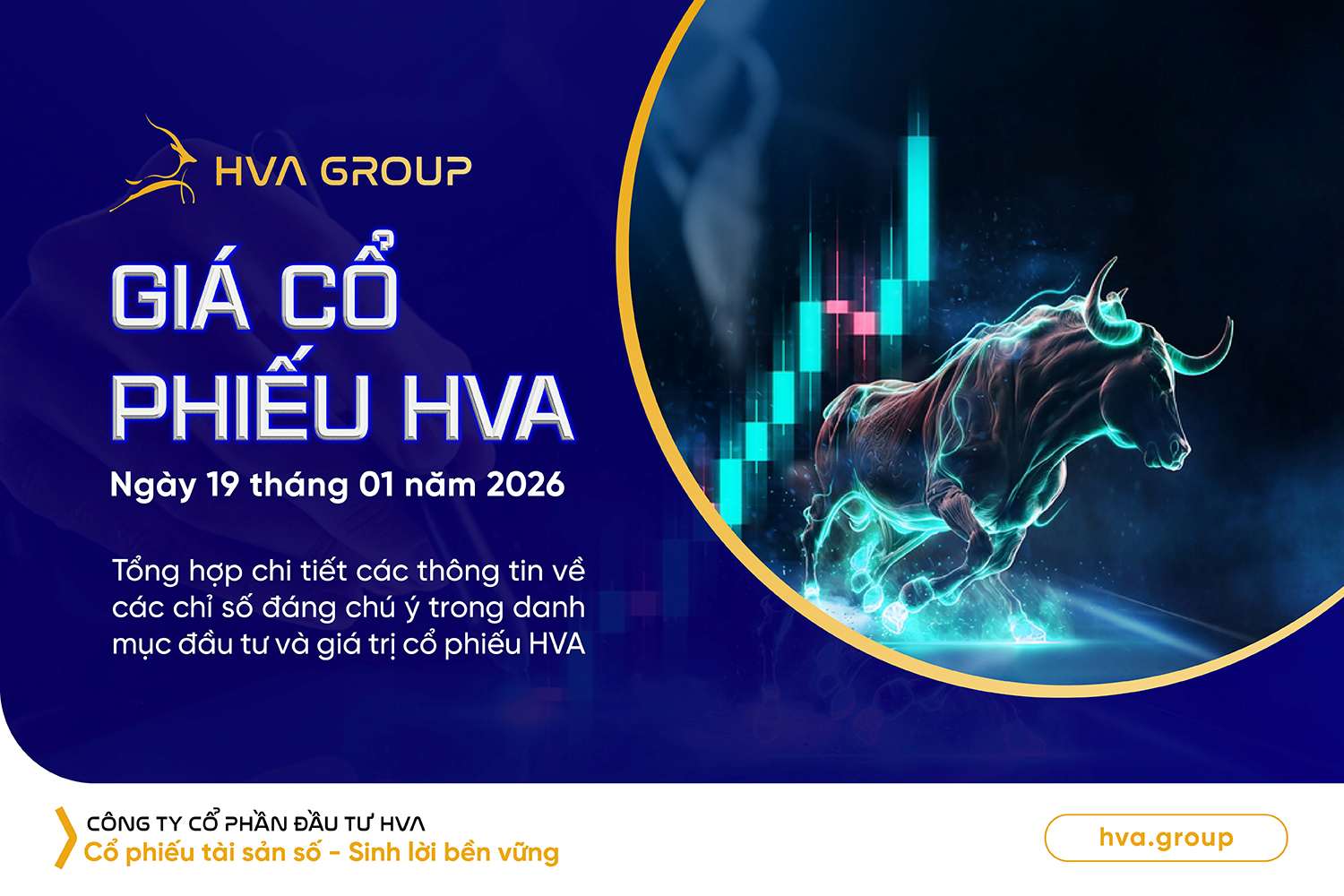 gia-co-phieu-hva-ngay-19-01-2026.jpeg