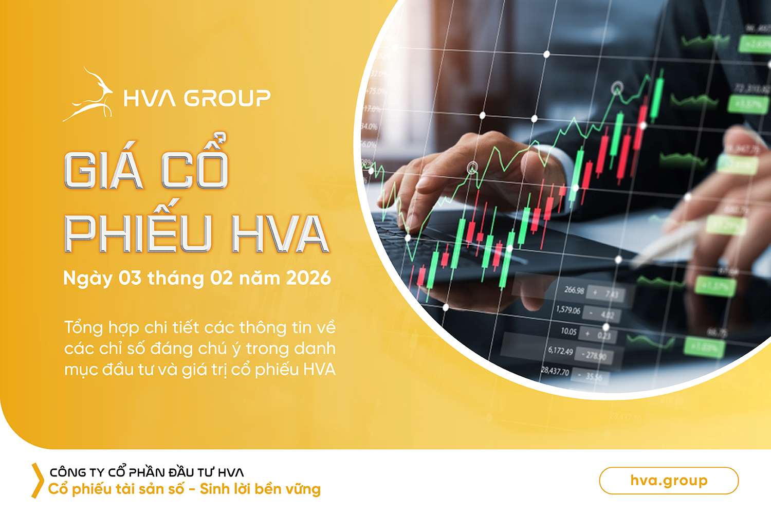 gia-co-phieu-hva-ngay-03-02-2026.jpg
