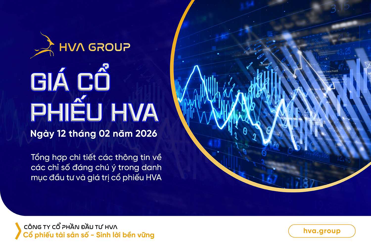 gia-co-phieu-hva-ngay-12-02-2026.jpg
