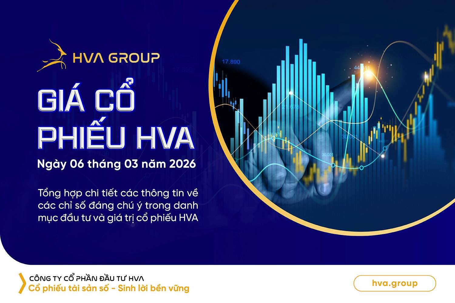 gia-co-phieu-hva-ngay-06-03-2026.jpg