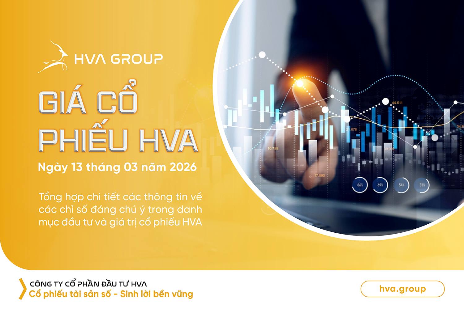 gia-co-phieu-hva-ngay-13-03-2026.jpg