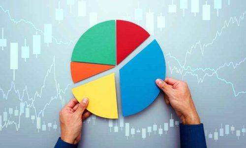 What is Portfolio Diversification? Benefits and Risks Analysis