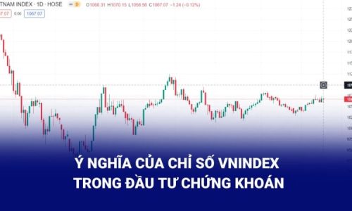Chỉ số VN-Index là gì? Ý nghĩa đối với nhà đầu tư