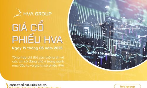 HVA stock price on 19.05.202
