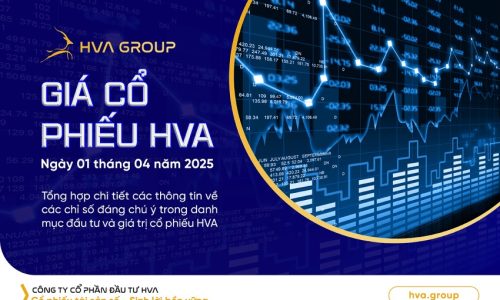 GIÁ CỔ PHIẾU HVA NGÀY 01/04/2025