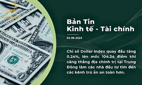 Bản Tin Kinh Tế Tài Chính Ngày 02.08.2024