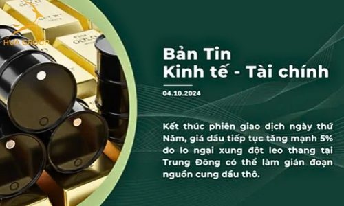 BẢN TIN KINH TẾ TÀI CHÍNH NGÀY 04.10.2024