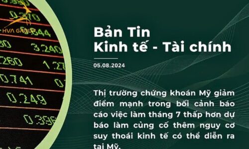 BẢN TIN KINH TẾ TÀI CHÍNH NGÀY 05.08.2024