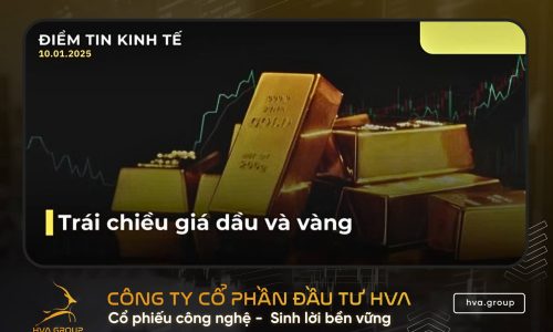 BẢN TIN KINH TẾ TÀI CHÍNH NGÀY 10/01/2025