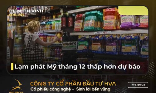 BẢN TIN KINH TẾ TÀI CHÍNH NGÀY 16/01/2025