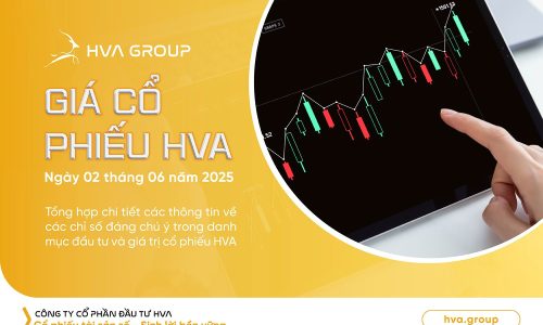 HVA stock price on June 2, 2025