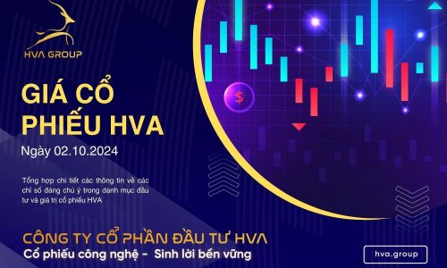 GIÁ CỔ PHIẾU HVA NGÀY 02/10/2024