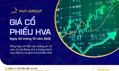 hva-stock-price-on-02-10-2025.jpeg