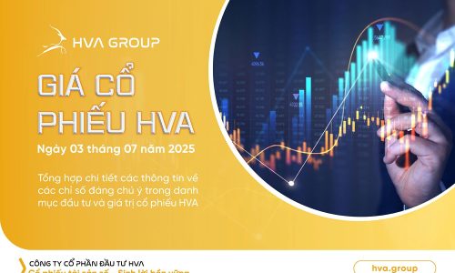 HVA stock price on 03.07.2025
