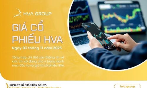 hva-stock-price-november-3, 2025.jpeg