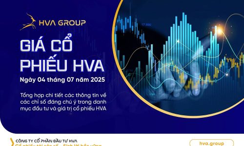 HVA stock price on 04.07.2025