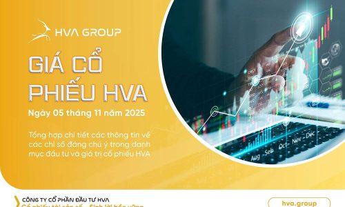 hva-stock-price-november-5, 2025.jpeg