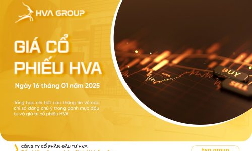 HVA STOCK PRICE ON JANUARY 16, 2025