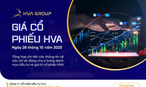 hva-stock-price-on-october-28, 2025.jpeg