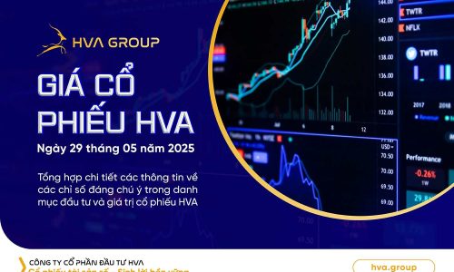Giá cổ phiếu HVA ngày 29.05.2025