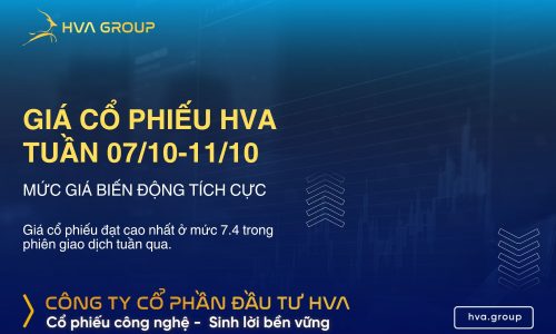 GIÁ CỔ PHIẾU HVA TUẦN 07/10-11/10: MỨC GIÁ BIẾN ĐỘNG TÍCH CỰC