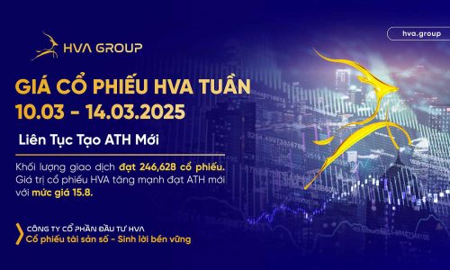 Giá cổ phiếu HVA tuần 10/03-14/03: Liên Tục Tạo ATH Mới
