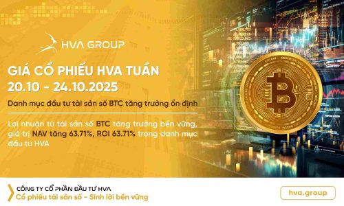 hva-stock-price-week-20-24-10-2025.jpg.jpeg