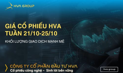 GIÁ CỔ PHIẾU HVA TUẦN 21/10-25/10: KHỐI LƯỢNG GIAO DỊCH MẠNH MẼ