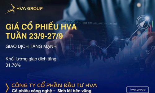 GIÁ CỔ PHIẾU HVA TUẦN 23/9-27/9: GIAO DỊCH TĂNG MẠNH