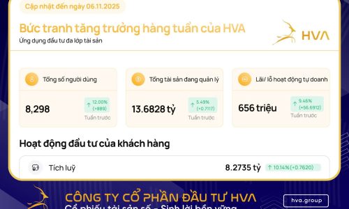 hva-group-cong-bo-ket-qua-tuan-06-11-2025-ung-dung-hva