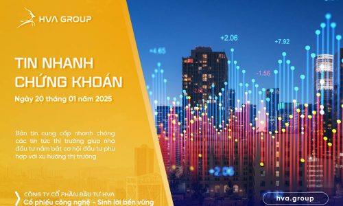 TIN NHANH CHỨNG KHOÁN NGÀY 20/01/2025