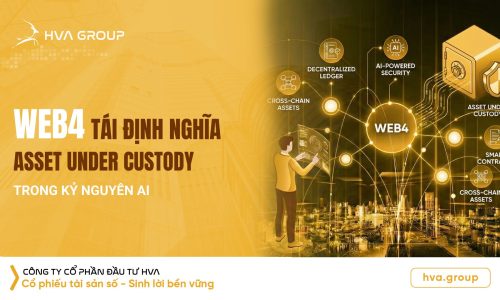 Web4: Tái định nghĩa Asset Under Custody trong kỷ nguyên AI